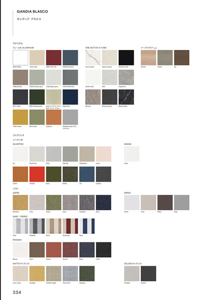 ガンディア ブラスコ