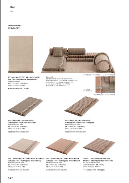 マットレス140×160／マットレス80×160／ラグ180×240