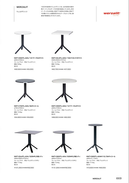 NWT-C6×6TL-A03／NWT-C600TL-A03／NWT-C600TL-A04H110／NWT-C700TL-A03／NWT-C8×8TL-A04／NWT-C800TL-A04／NWT-C9