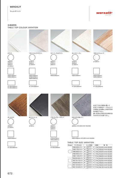 ウェルザリッツ