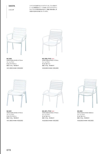 NC-200／NC-200（PVC）／NC-201／NC-201（PVC）／NC-203