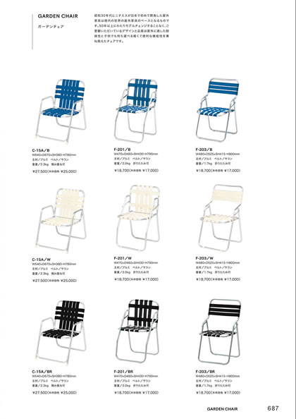 C-15A／F-201／F-203